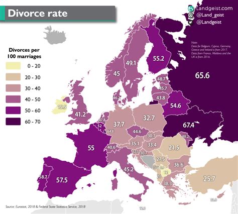 divorce from uk to eu.